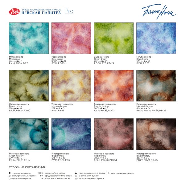 Набор акварели БЕЛЫЕ НОЧИ Метаморфозы 12 шт x 2.5 мл, картон NP-19412757