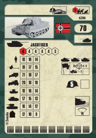 Сборная модель: Немецкий тяжелый истребитель танков "Ягдтигр", З-6206