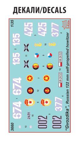 Сборная модель: САУ "Гвоздика" З-3660