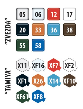 Сборная модель: Грузовой автомобиль ЗИЛ-130, З-3712